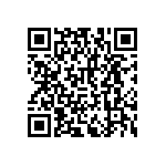 RNCF2512DTE604R QRCode
