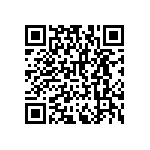 RNCF2512DTE619K QRCode