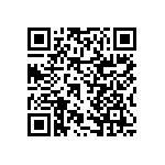 RNCF2512DTE69R8 QRCode