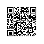 RNCF2512DTE715K QRCode