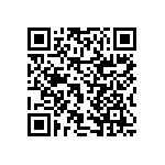RNCF2512DTE71R5 QRCode