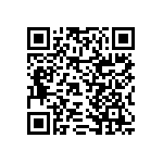 RNCF2512DTE732K QRCode