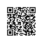 RNCF2512DTE732R QRCode