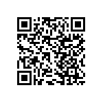 RNCF2512DTE7K68 QRCode
