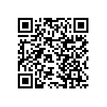 RNCF2512DTE820K QRCode