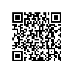 RNCF2512DTE845R QRCode