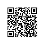 RNCF2512DTE84K5 QRCode