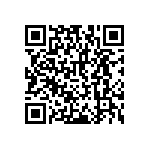 RNCF2512DTE8R45 QRCode