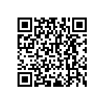 RNCF2512DTE909K QRCode