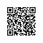 RNCF2512DTE93R1 QRCode