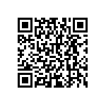 RNCF2512TKY120R QRCode