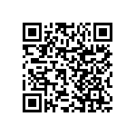 RNCP0402FTD1K00 QRCode