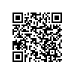 RNCP0402FTD61R9 QRCode