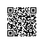 RNCP0603FTD121R QRCode