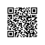 RNCP0603FTD28K0 QRCode
