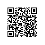 RNCP0603FTD4K32 QRCode