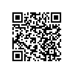 RNCP0603FTD681R QRCode