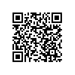 RNCP0603FTD6K81 QRCode