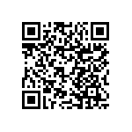 RNCP0805FTD22R1 QRCode