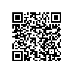 RNCP1206FTD15R0 QRCode