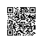 RNCP1206FTD191R QRCode