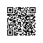 RNCP1206FTD1K00 QRCode
