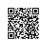 RNCP1206FTD3K92 QRCode