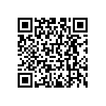 RNCS0402BTE1K00 QRCode