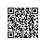 RNCS0402BTE1K50 QRCode