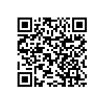 RNCS0402BTE2K05 QRCode