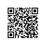 RNCS0402BTE3K48 QRCode