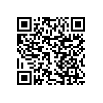 RNCS0402DTE10R0 QRCode