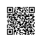 RNCS0603BKE10K5 QRCode