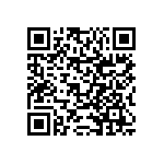 RNCS0603BKE12K1 QRCode