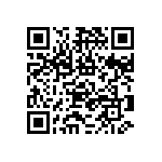 RNCS0603BKE150R QRCode