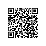 RNCS0603BKE1M00 QRCode