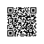 RNCS0603BKE31K6 QRCode