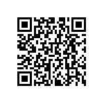 RNCS0603BKE3K32 QRCode