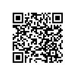 RNCS0603BKE43K2 QRCode