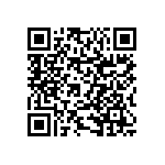 RNCS0603BKE44K2 QRCode