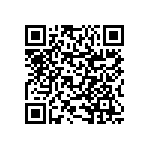 RNCS0603BKE49K9 QRCode