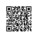 RNCS0603BKE75R0 QRCode