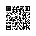 RNCS0603BKE7K15 QRCode