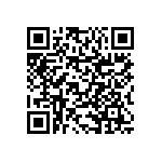 RNCS0603BKE88K7 QRCode