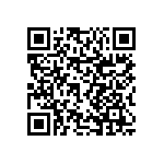 RNCS0603BTC10R0 QRCode