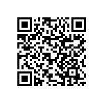 RNCS0603BTE21K5 QRCode