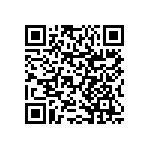 RNCS0603BTE2K67 QRCode