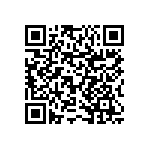 RNCS0603BTE4K75 QRCode