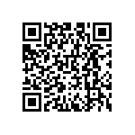 RNCS0603BTE4K99 QRCode