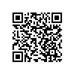 RNCS0603BTE5K90 QRCode